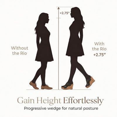 Rio Western Wedge - wedge_height