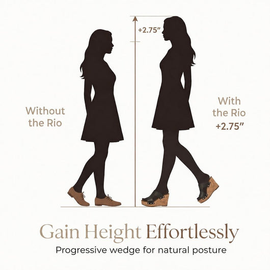 Rio Western Wedge - wedge_height