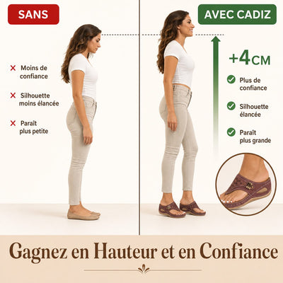Cadiz Comfort Wedge Sandal