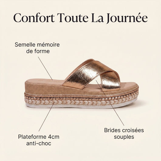 Majorque Comfort Platform Sandal