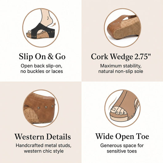 Rio Western Wedge - benefits_2x2